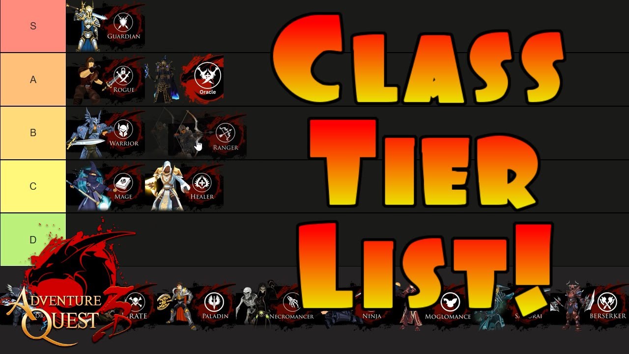 AQ3D Class Tier List 2024! AdventureQuest 3D