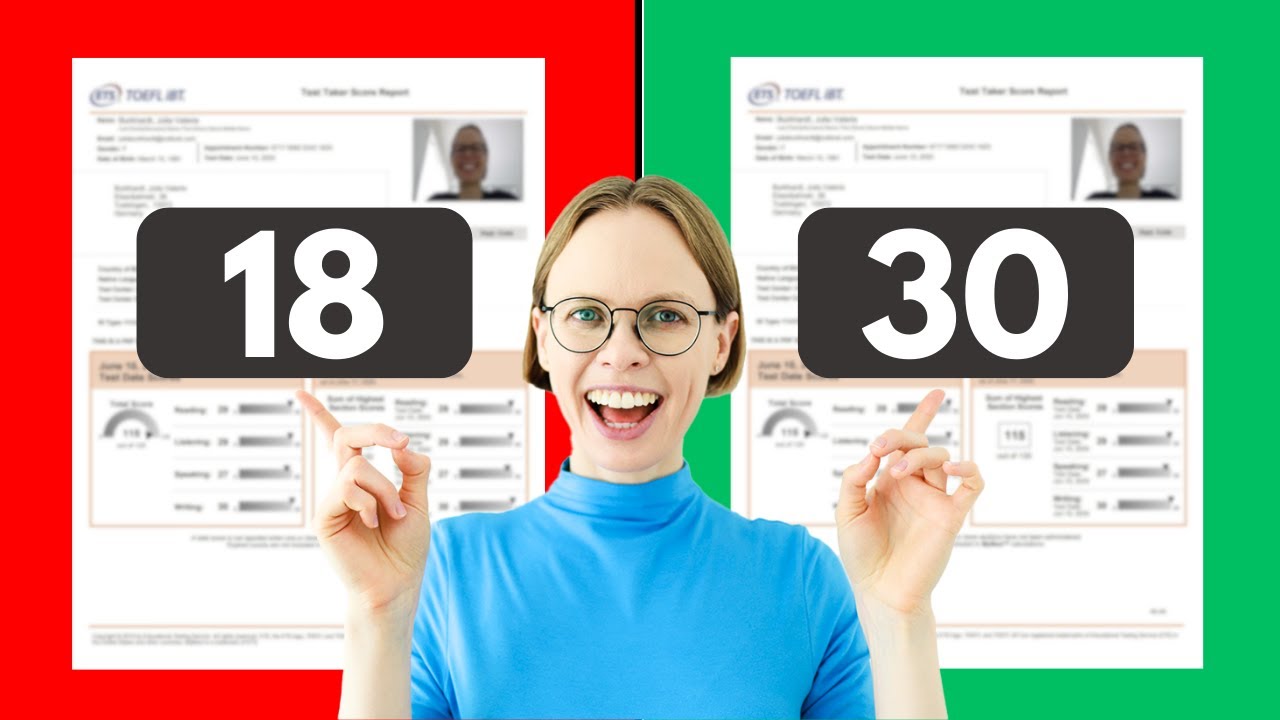 TOEFL Academic Discussion Writing Tips |  6 Things You MUST Know