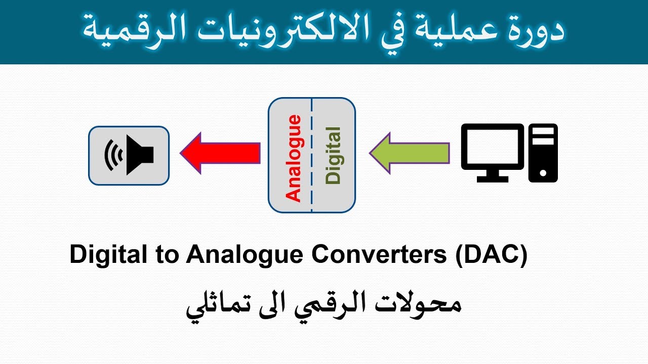 دورة الالكترونيات الرقمية:: 34- محولات رقمي الى تماثلي - Digital to Analogue Converters (DAC)