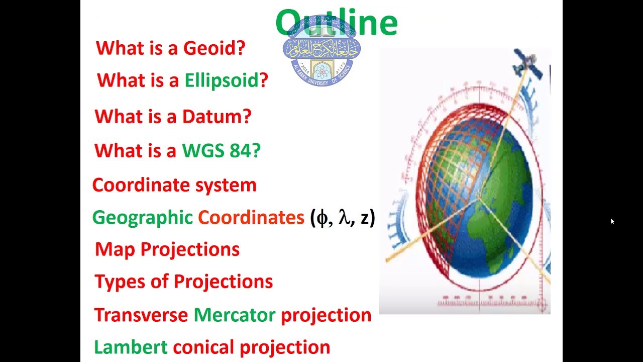 الوحدة الرابعة: ماهو الجيويد والالبسويد Datum,Map projection