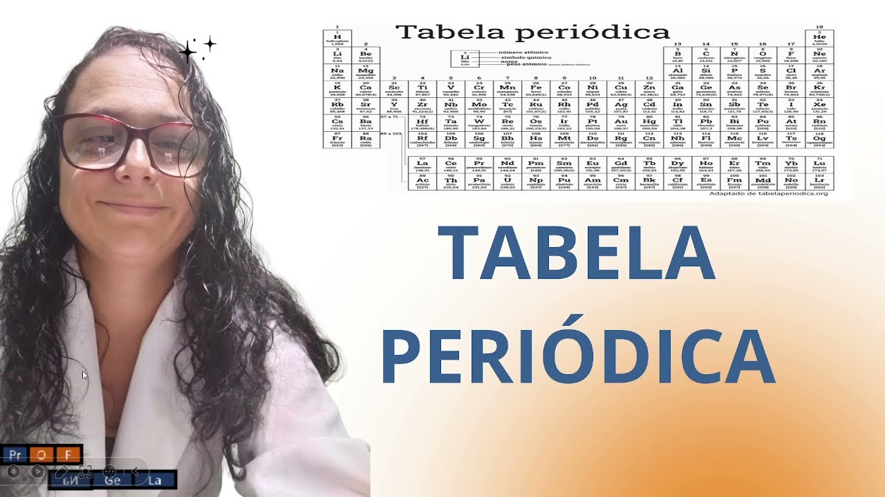 Revisão de Tabela periodica