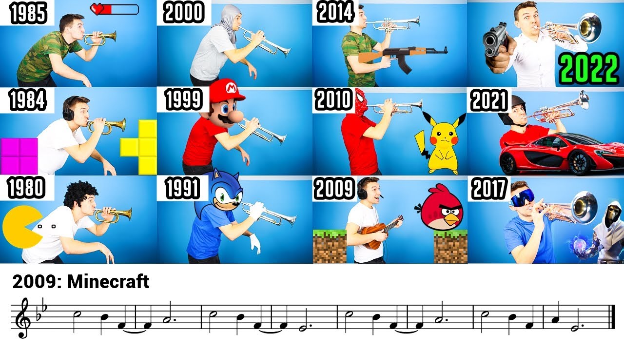 Evolution Of Game Music (1980-2024) BUT.. with Sheet Music !