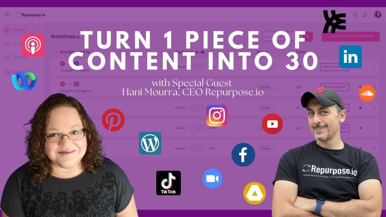 Turn 1 piece of content into 30 with Repurpose.io #GoHighLevel