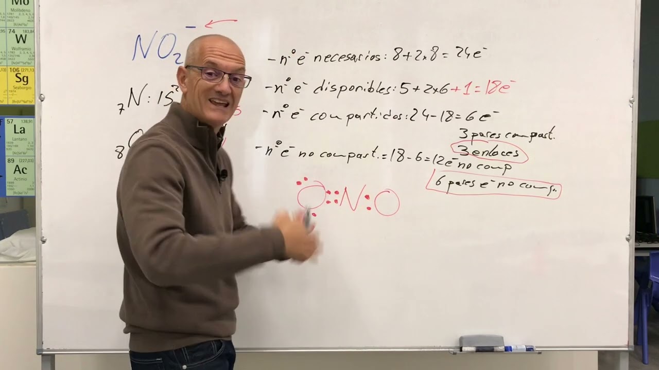 Ión Nitrito. Estructura de Lewis y geometría por TRPECV