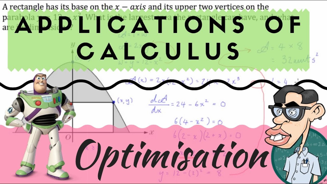 Calculus & Optimisation - Largest Area of a Rectangle Inscribed by a Parabola