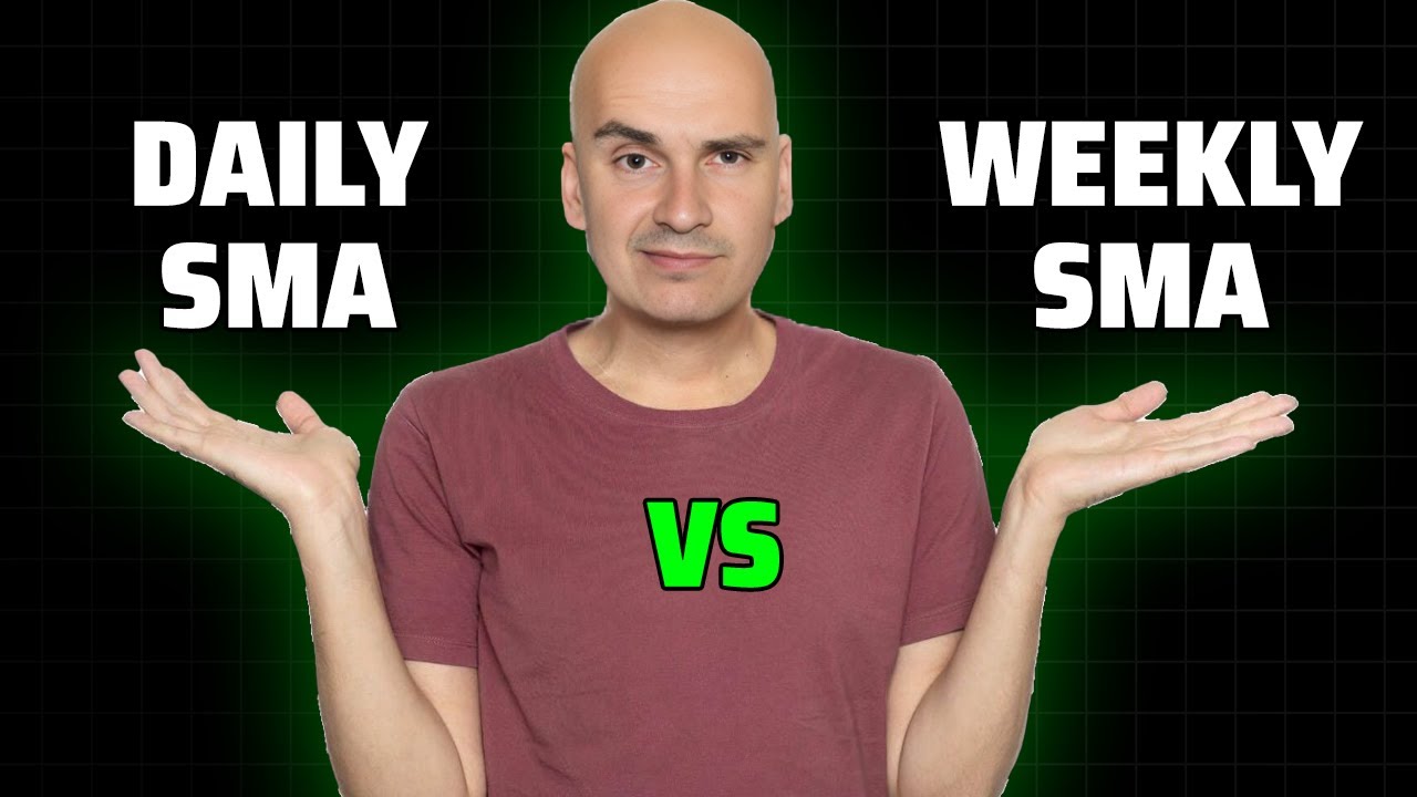 📊 Qullamaggie Explains When to Use Daily vs Weekly Moving Averages