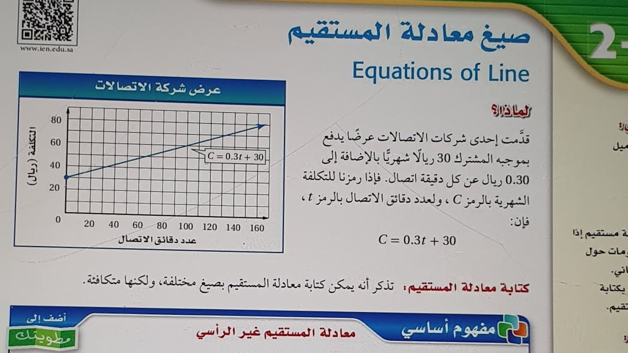 صيغ معادله المستقيم اول ثانوي