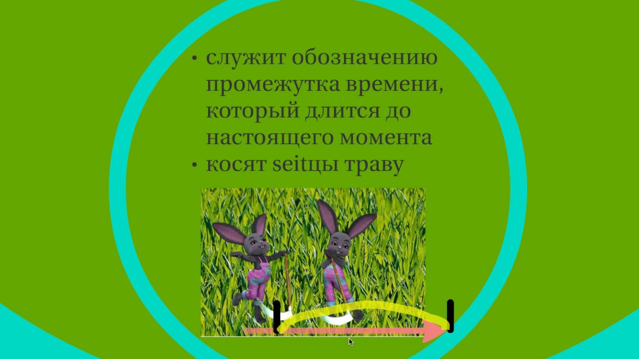 Немецкий. Deutsch. Предлоги времени. Ab/seit/vor/am...