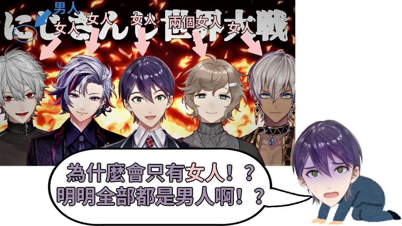 用AI來分析棉花糖和其他liver的劍持刀也【剣持刀也/にじさんじ】