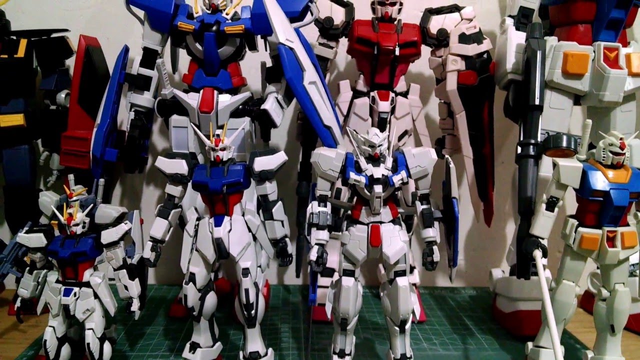Comparativa Gundam Escalas y Grados Explicación de 1/144 1/100 1/60 y 1/48