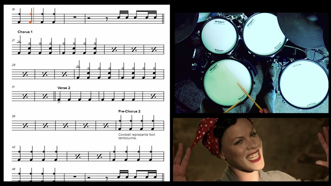 Learn How to Play Pink -  Raise Your Glass Drum  Cover - Score Chart Sheet Music
