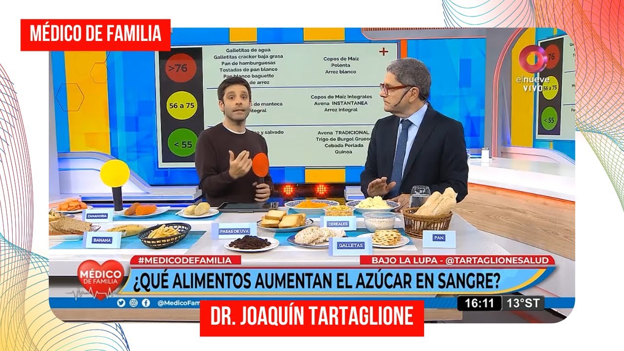 ¿Qué es el índice glucémico? | Médico de familia | Dr. Jorge Tartaglione | Dr. Joaquín Tartaglione