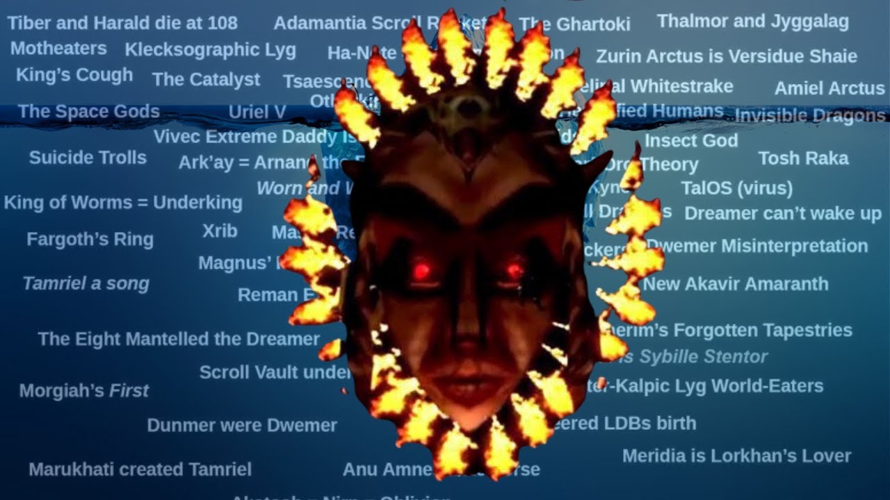 The Deepest Layer of the Elder Scrolls Iceberg (Part 8 - Finale)