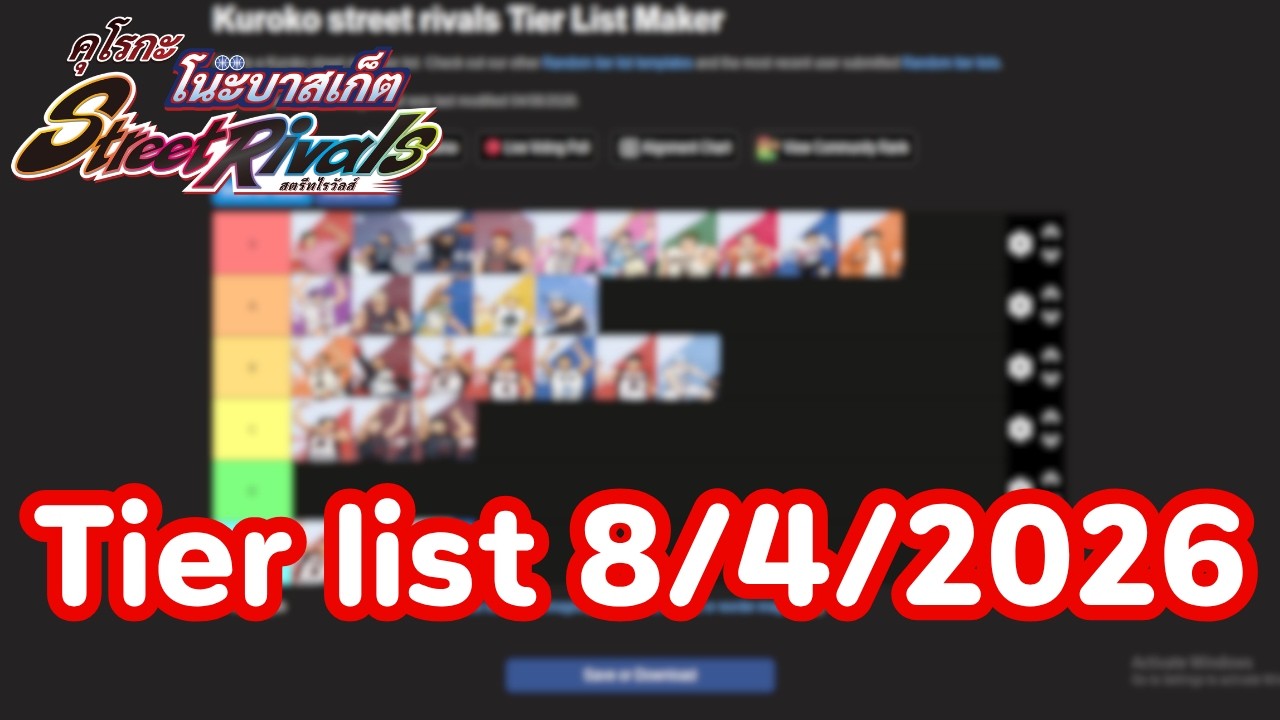 Tier list 8/4/2026 !!!Kuroko's Basketball: Street Rivals