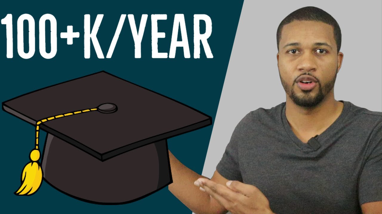 High Paying Jobs With A Bachelor's Degree