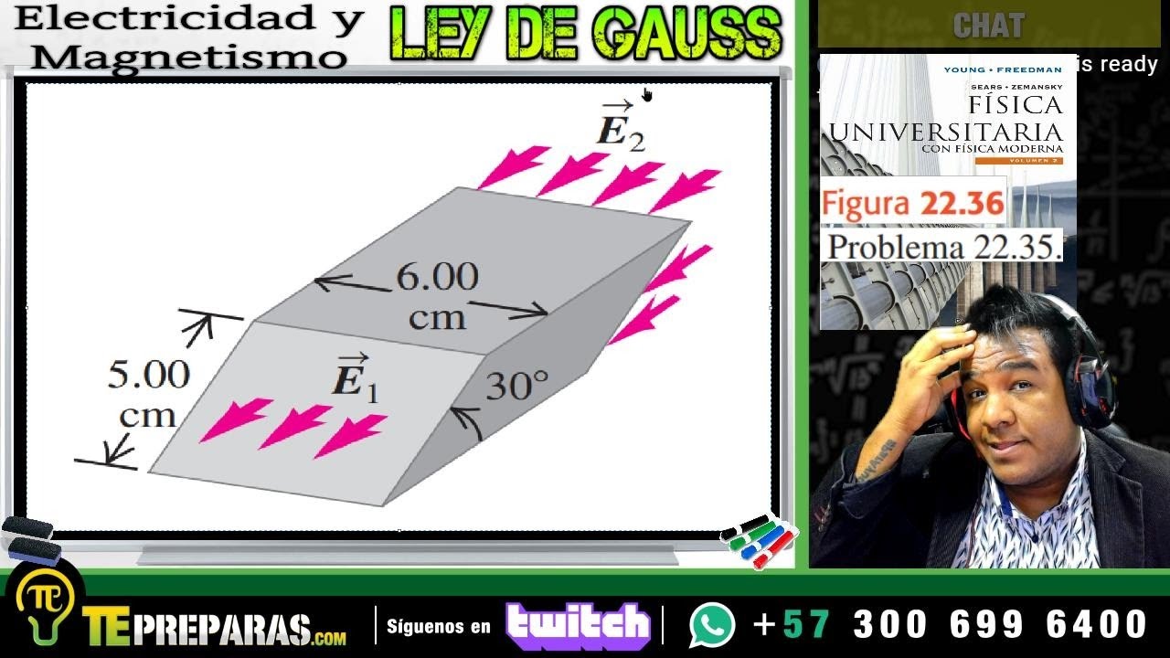LEY DE GAUSS // Problema 22.35 // Física Universitaria (Ed. 12) // Sears Zemansky