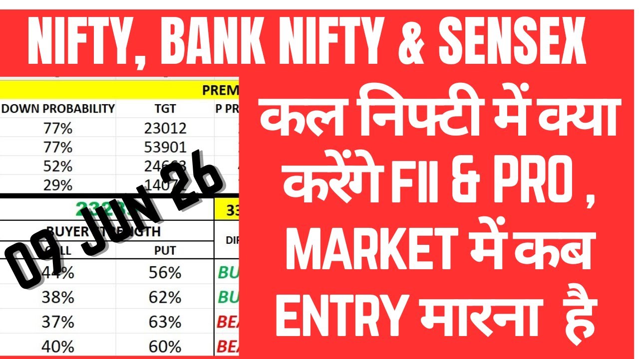FII DII F&O DATA ANALYSIS FOR 08 JUN 2026 & NIFTY EXPIRY ANALYSIS | EDUCATIONAL VIDEO