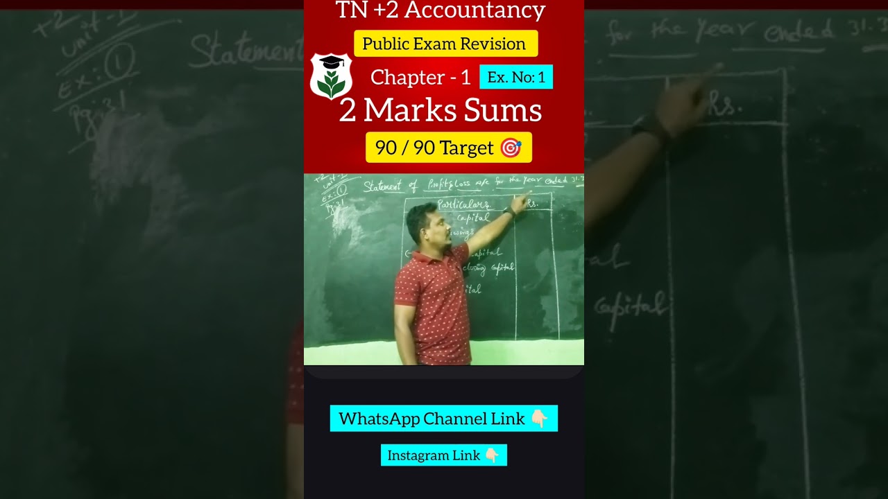 TN +2 Accountancy Public Exam Revision/ Chapter 1 Ex.No:1 /12th Accountancy Importance questions