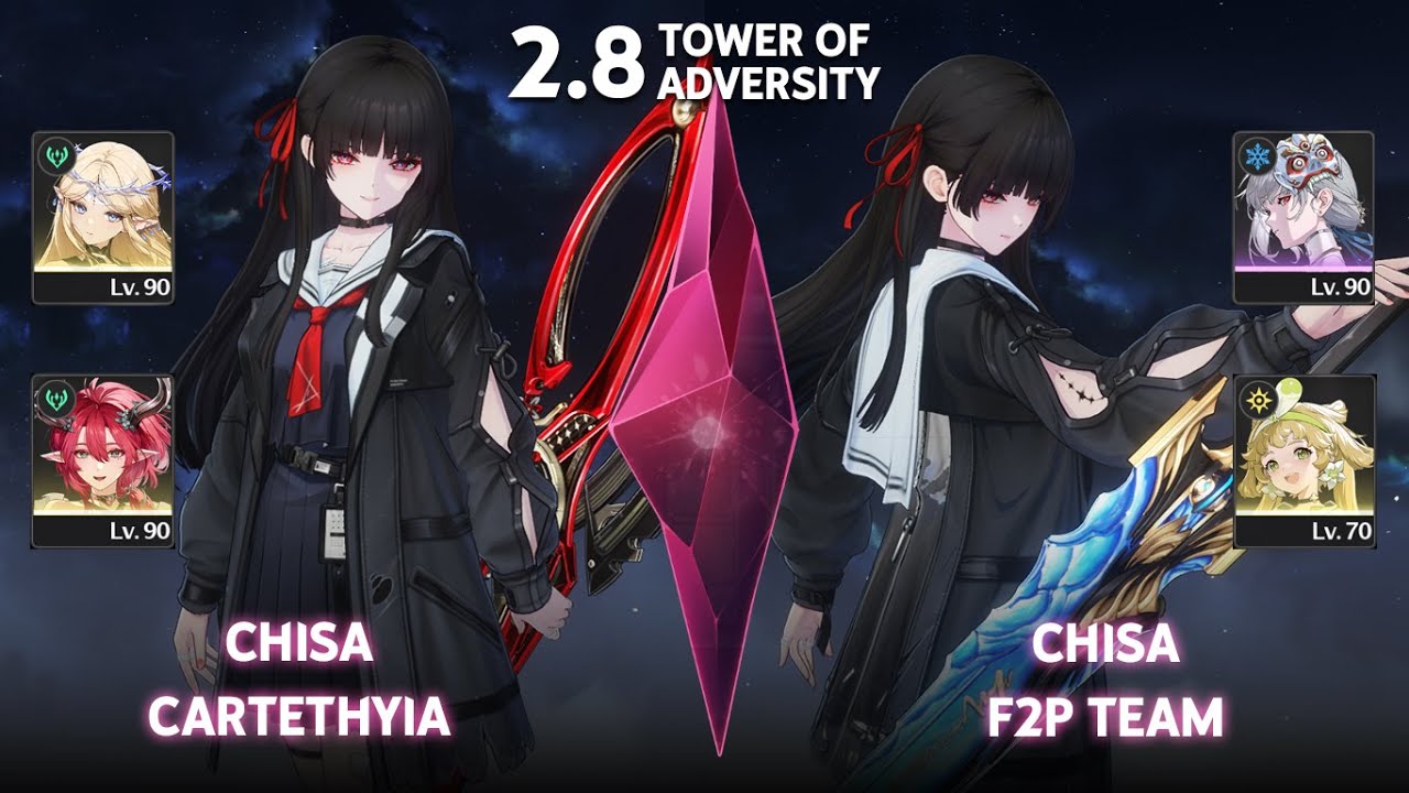 S0 Chisa is INSANE! F2P Chisa and Cartethyia Showcase | Tower of Adversity | Wuthering Waves 2.8