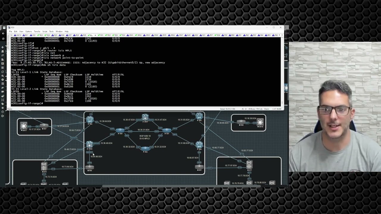 Cisco Enterprise Series - Routed Infrastructure - MPLS 002 - IS IS Configuration
