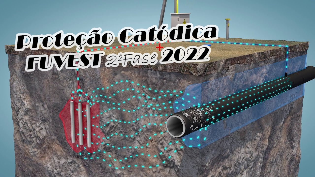 Proteção Catódica na FUVEST 2ºFase 2022