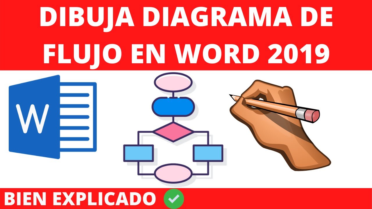 CÓMO DIBUJAR UN DIAGRAMA DE FLUJO EN WORD 2019 - BIEN EXPLICADO.
