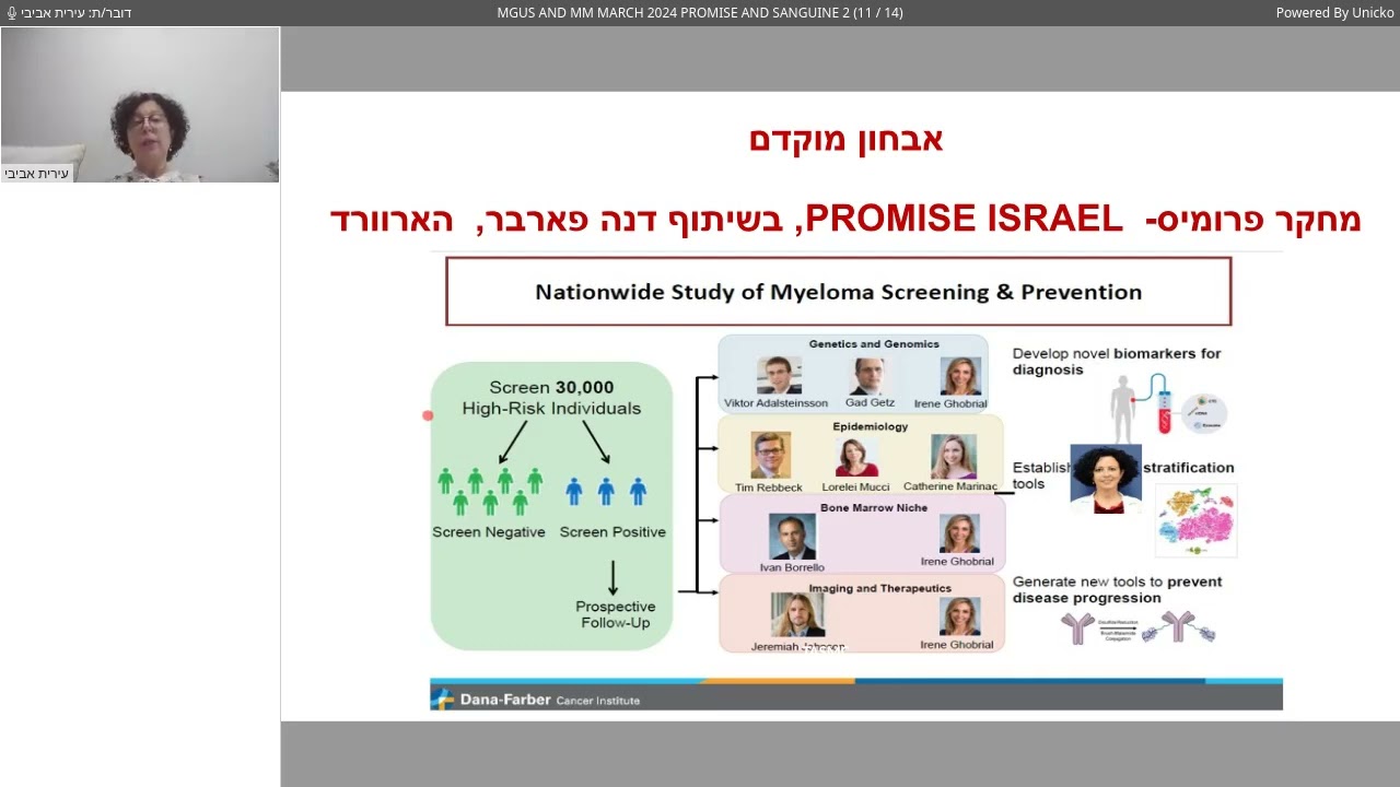 וובקלאס Webclss - מהי מיאלומה, ומה הן אפשרויות הטיפול בה?
