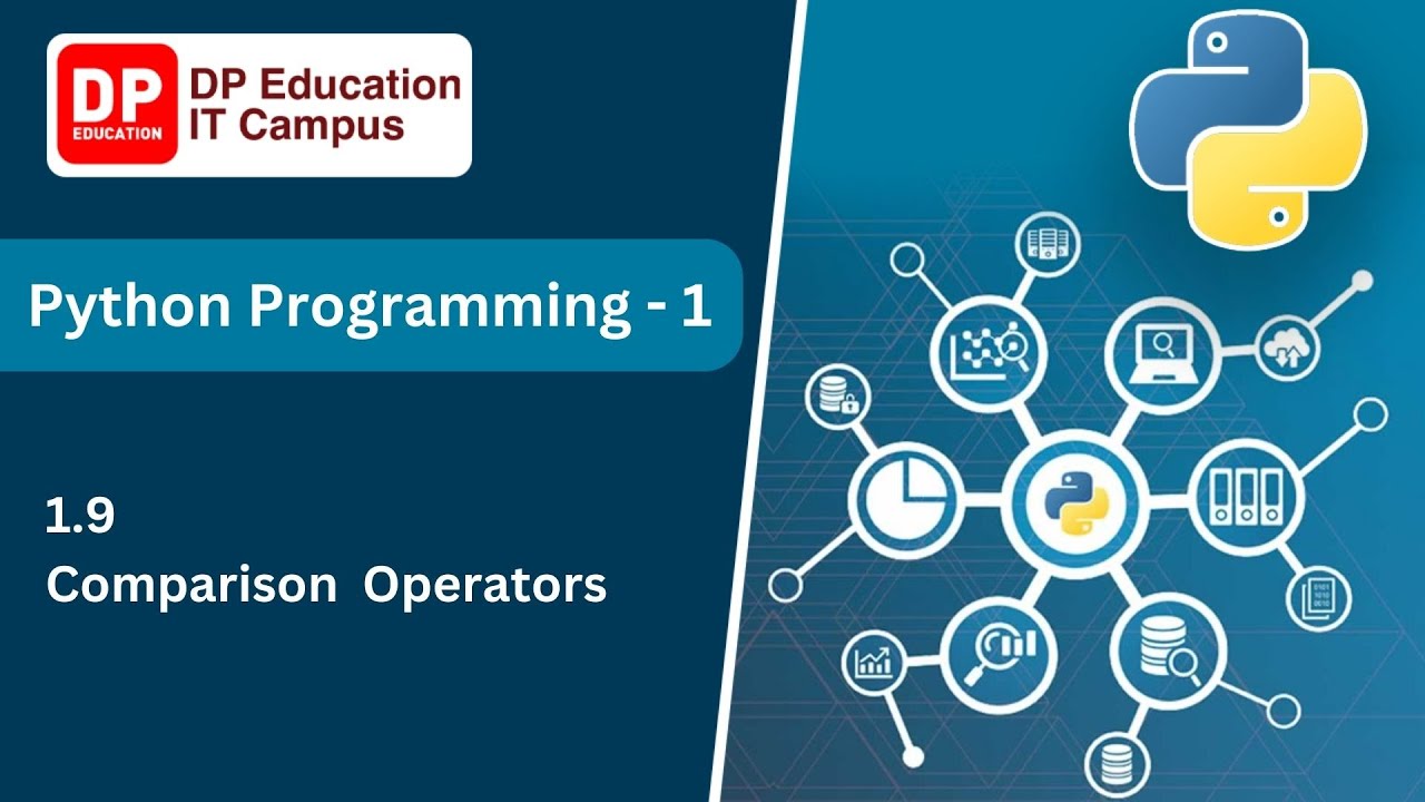 1.9 Comparison Operator