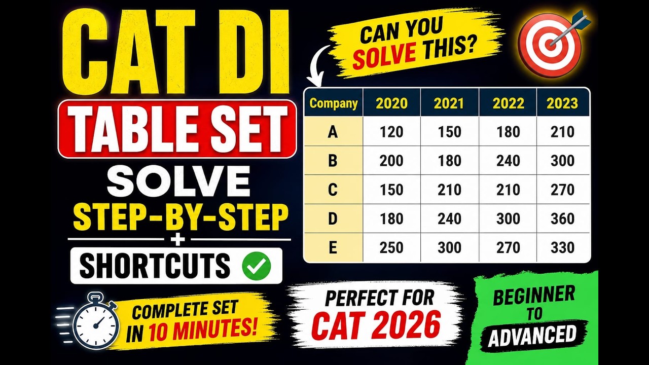 CAT DI Table Set | Solve Step-by-Step + Shortcuts | Data Interpretation for beginners