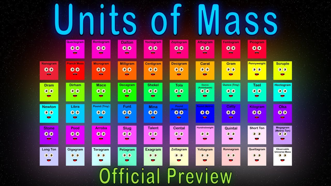 Units of Mass Chorus + Official Preview | KLTRR