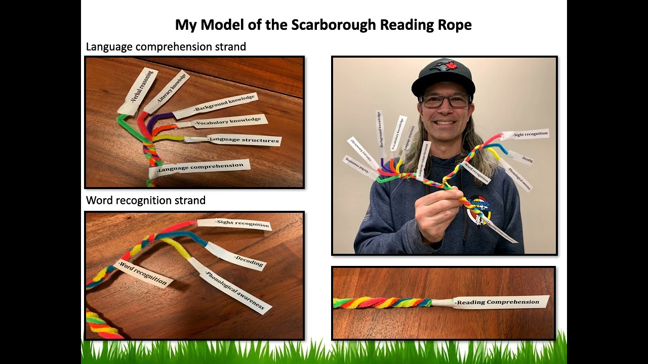 The Scarborough Reading Rope
