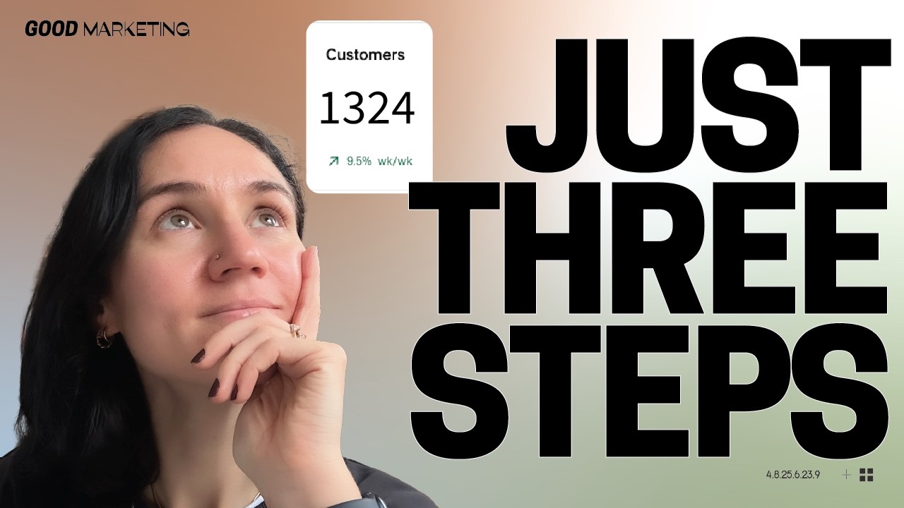 The Only 3-Step Plan You Need to Get Your First Customers
