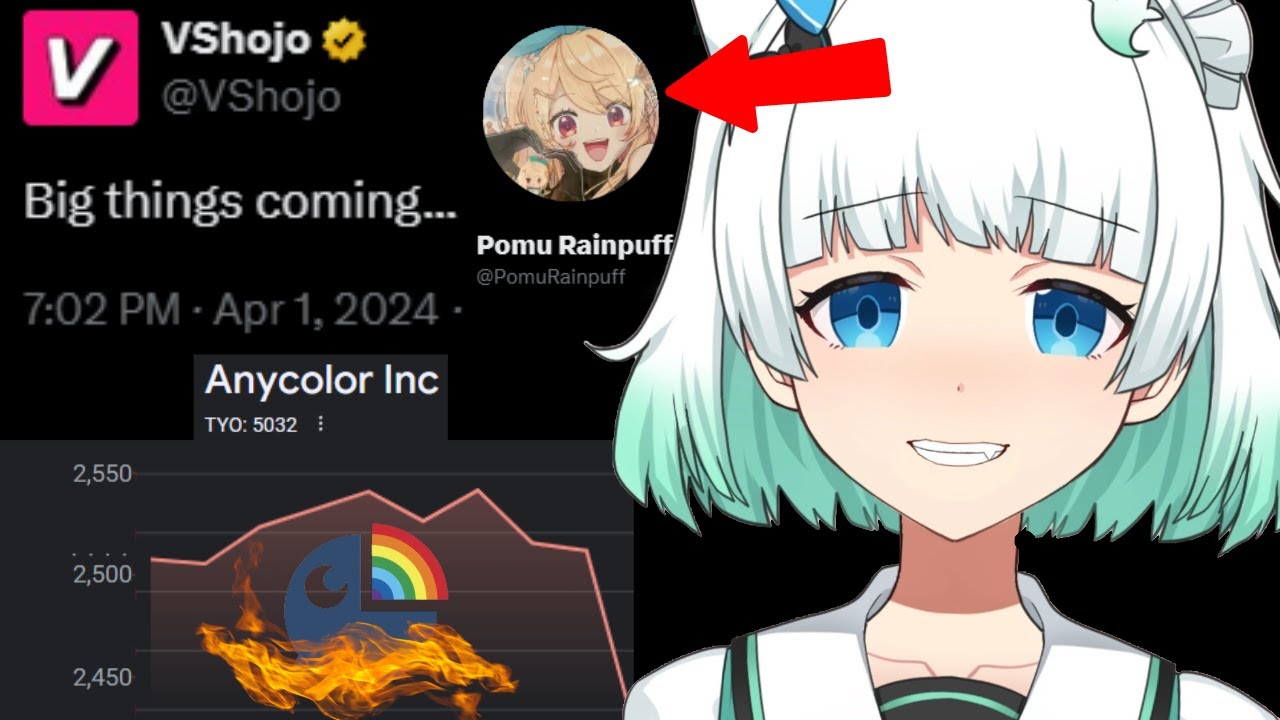 У Nijisanji EN большие проблемы
