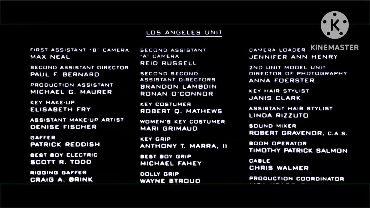 The Day After Tomorrow (2004) End Credits (Music Only)