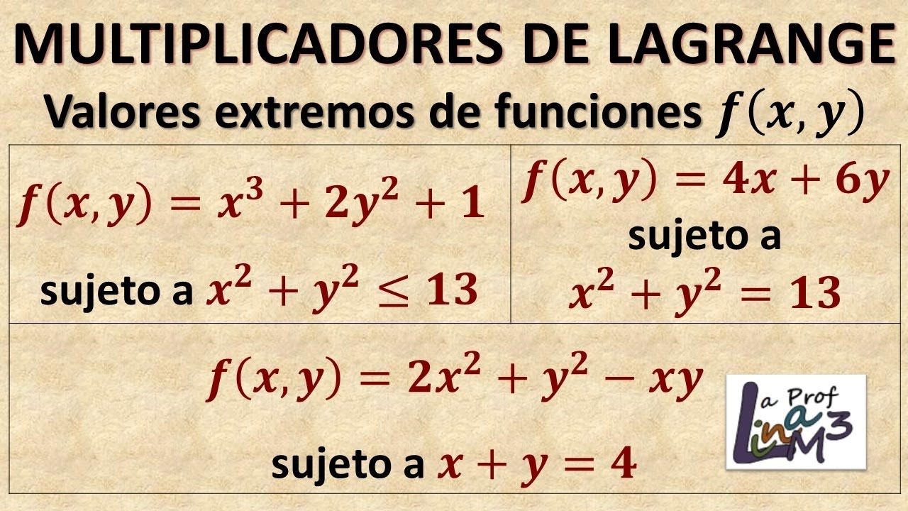 Multiplicadores de Lagrange | Valores Extremos de las funciones f(x,y) | La Prof Lina M3