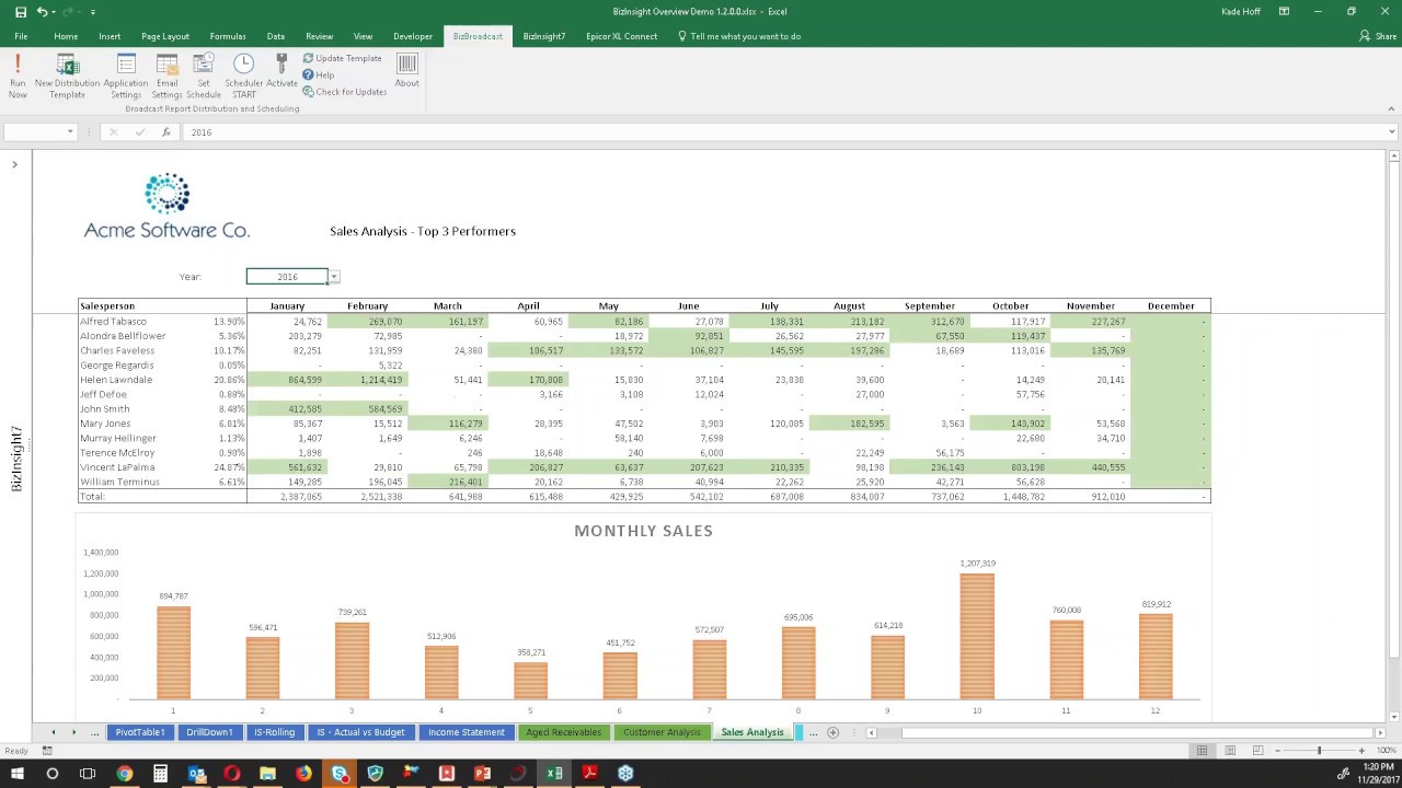 Self Service Business Intelligence & Reporting for Sage 100