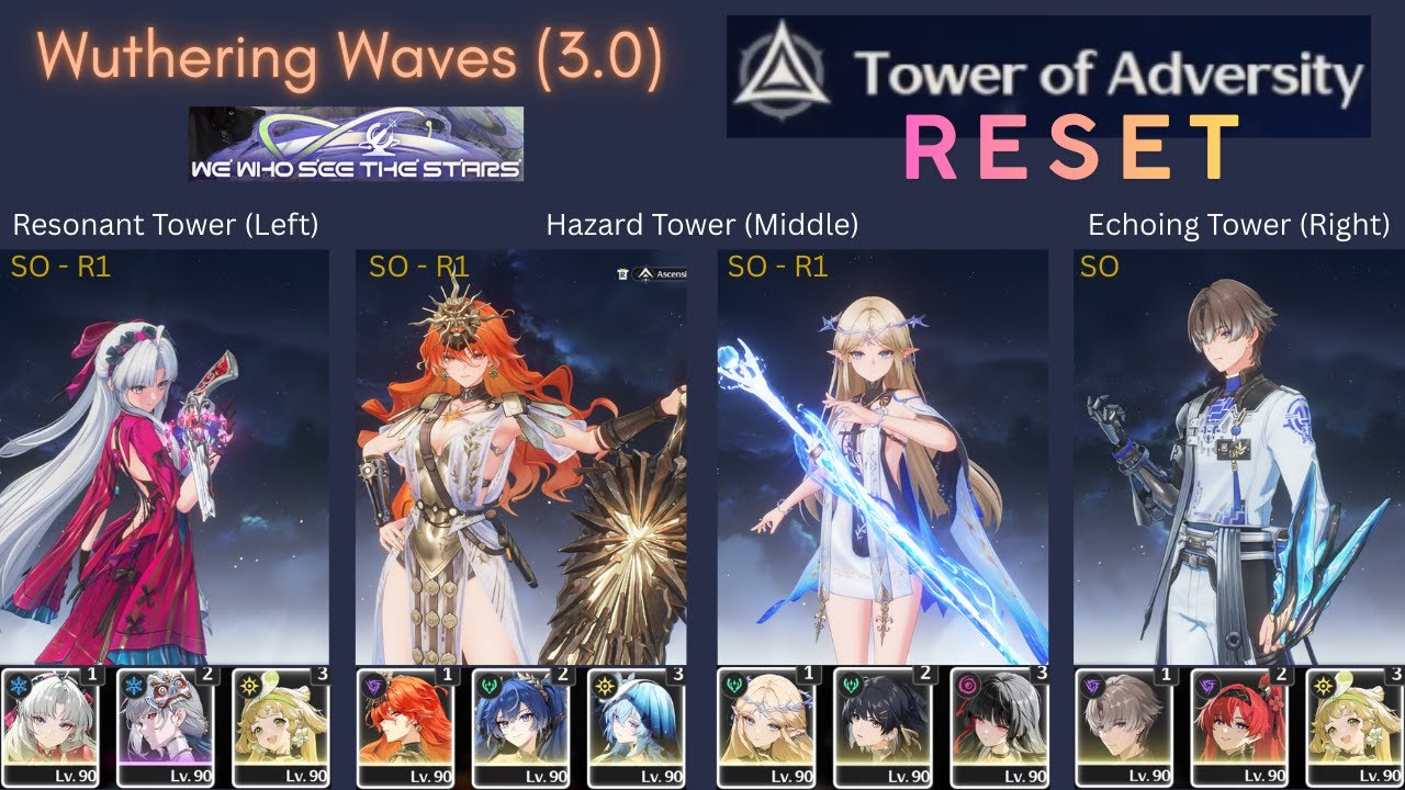 [New TOA Reset] Casual Tower of Adversity - 36 Crest | Wuthering Waves (3.0)
