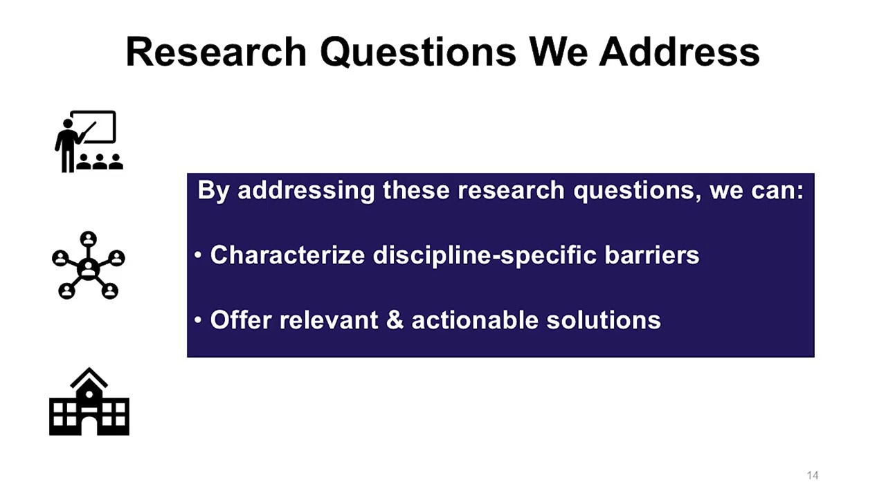 Building Better Learning Environments: Expanding Access in the Plant Sciences Through Research
