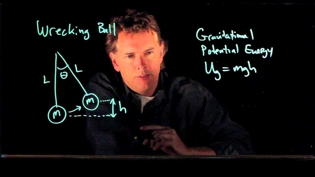 Gravitational Potential Energy