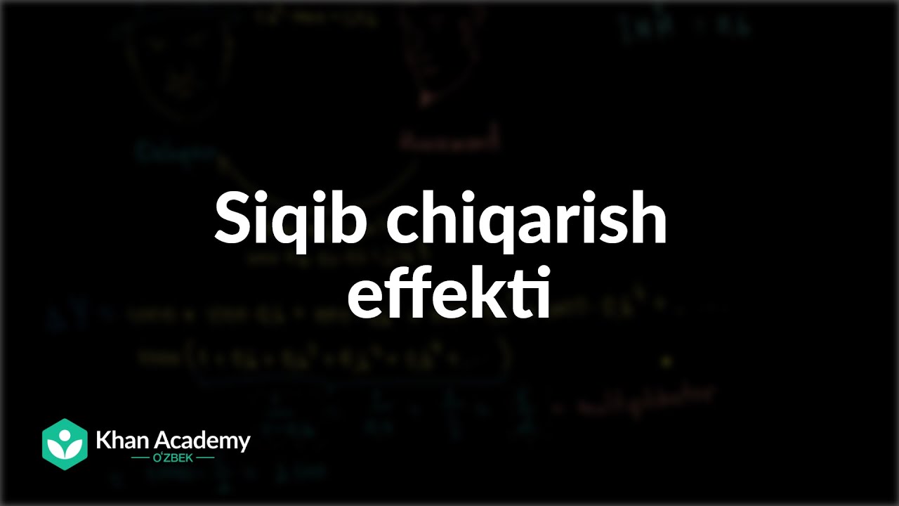 Siqib chiqarish effekti | Siqib chiqarish effekti | Makroiqtisodiyot