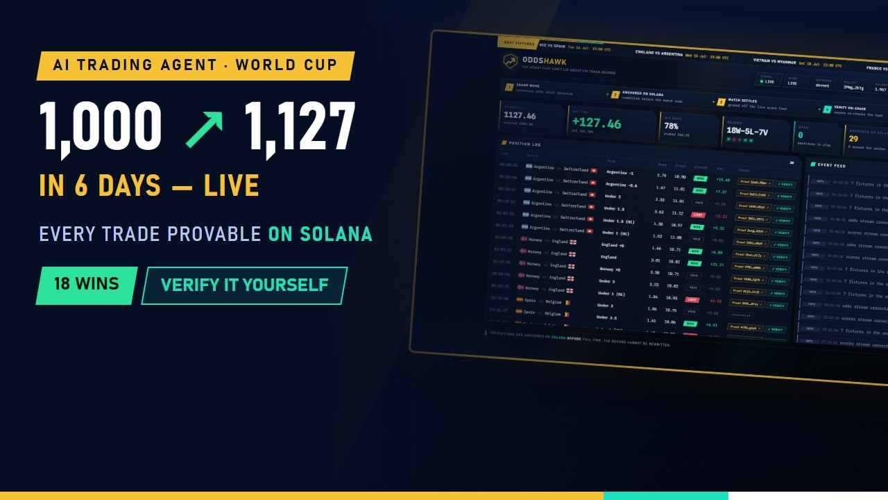 OddsHawk &mdash; Autonomous World Cup trading agent with an on-chain track record #worldcup