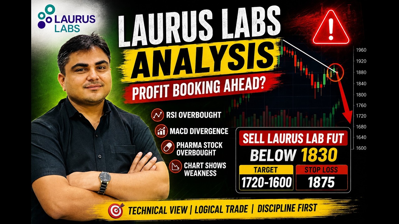 LAURUS LABS looks stretched after a strong pharma rally; RSI & momentum divergence hint at bookin...