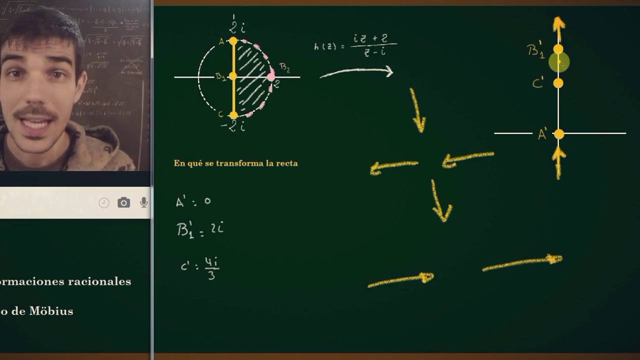 Transformaciones De Möbius.  Ejemplo Y Concepto De Infinito