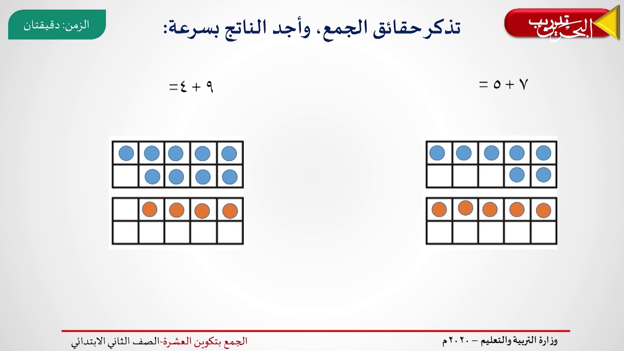 رياضيات الصف الثاني الابتدائي | الجمع بتكوين العشرة