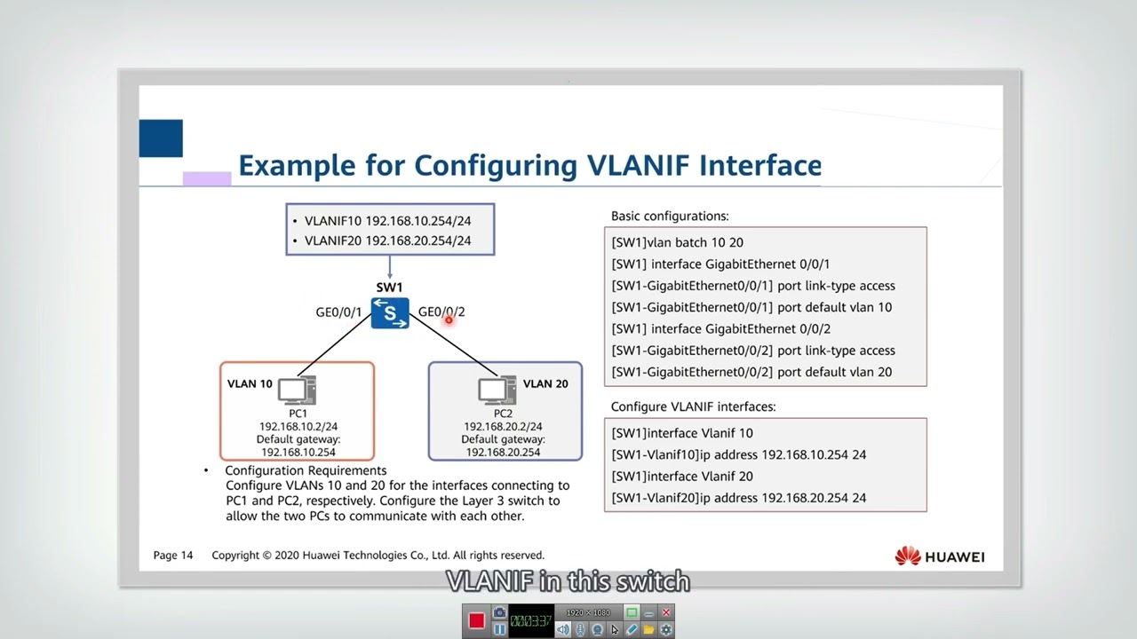 10.3 Интерфейсы VLANIF