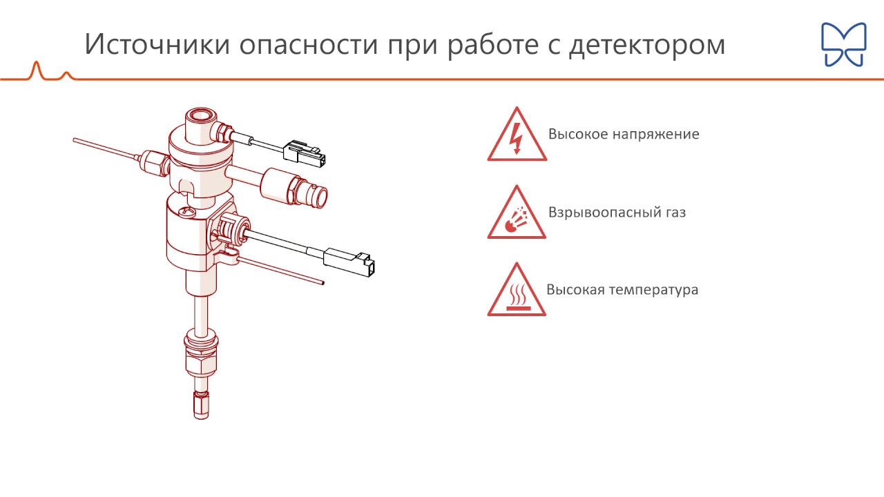 Хроматэк Кристалл: Детектор ПИД