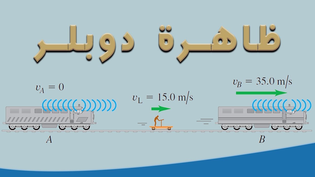 ظاهرة دوبلر
