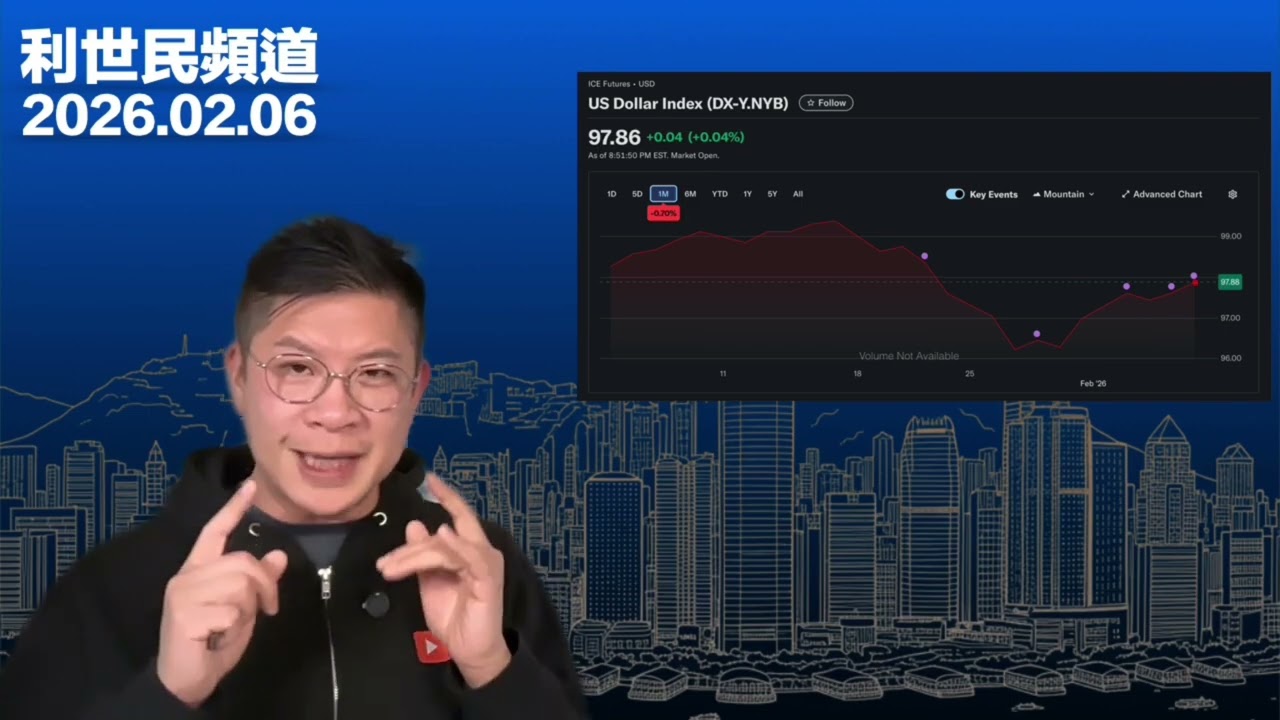 耶穌重臨人世又關跌市事？跌市原因：聯儲局縮表預期．利率與美債：Kevin Warsh 政策全解析 #利世民 #實用經濟學