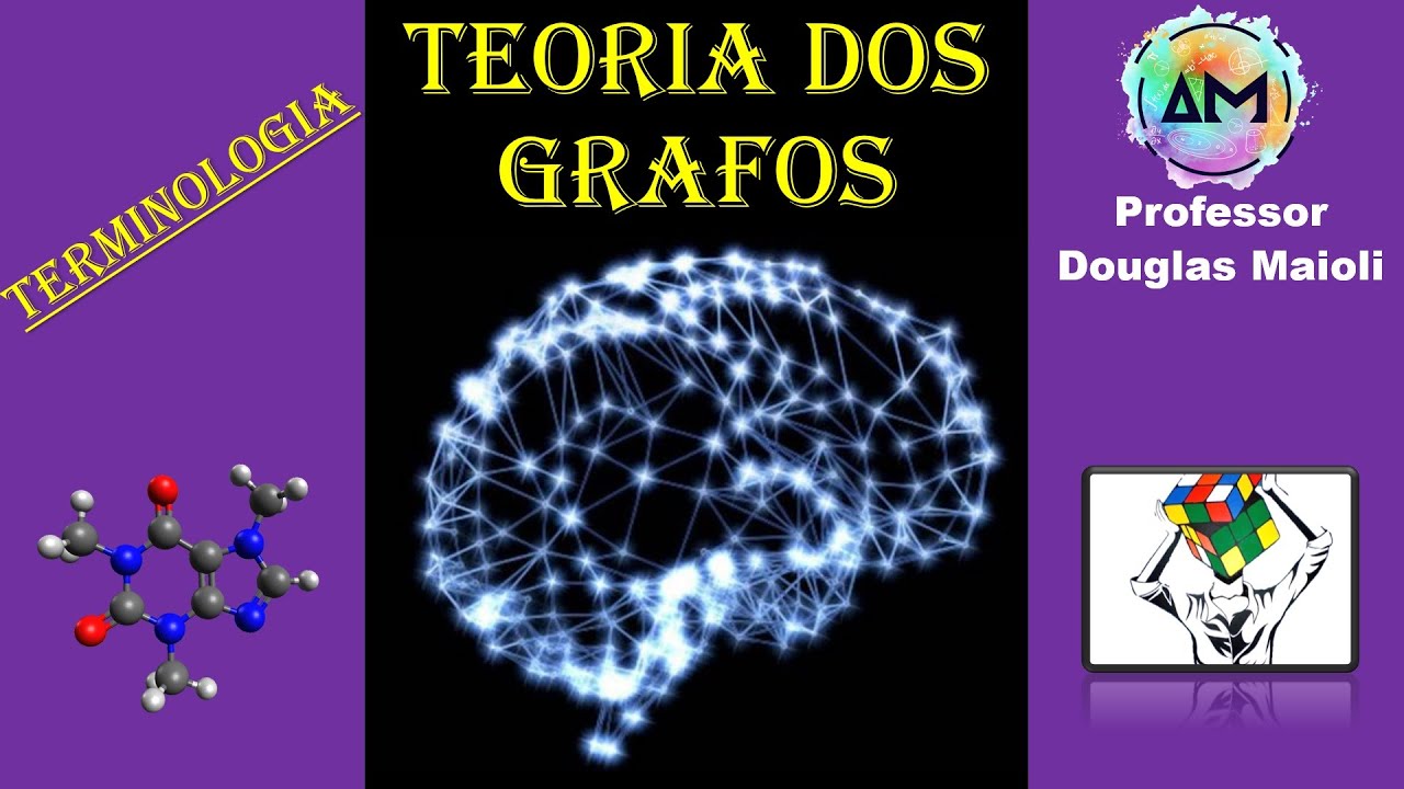 Terminologia de Grafos - Aula 02 de Teoria dos Grafos