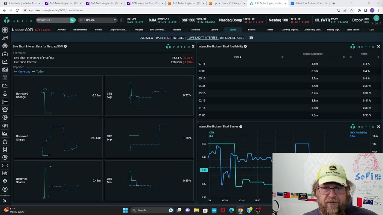 SOFI momentum killing FUD machine.. analyst + media amplify anti sofi message on que options/shorts